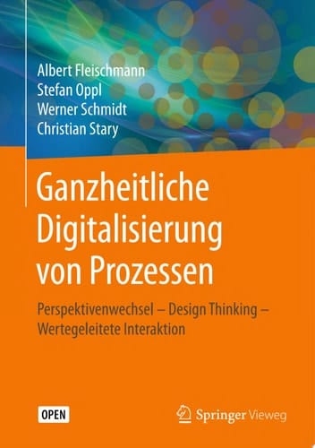 Ganzheitliche Digitalisierung von Prozessen Perspektivenwechsel – Design Thinking – Wertegeleitete Interaktion