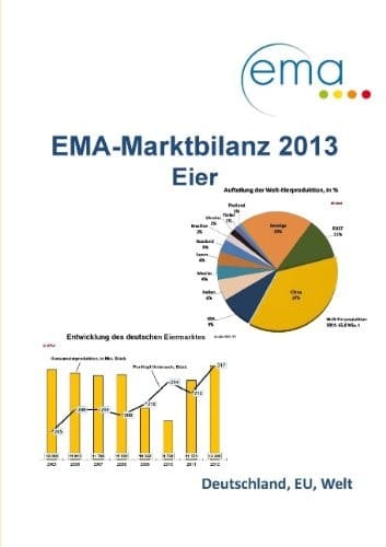 EMA-Marktbilanz Eier 2013