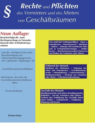 Rechte und Pflichten des Vermieters und des Mieters von Geschäftsräumen