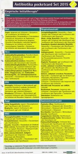 Antibiotika pocketcard Set 2015