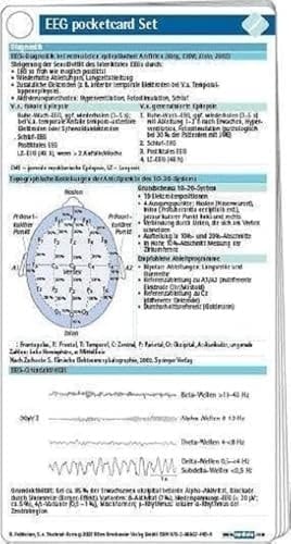 EEG pocketcard Set