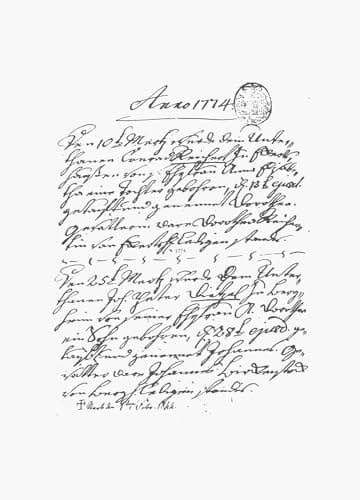 The Book of Birkenstock