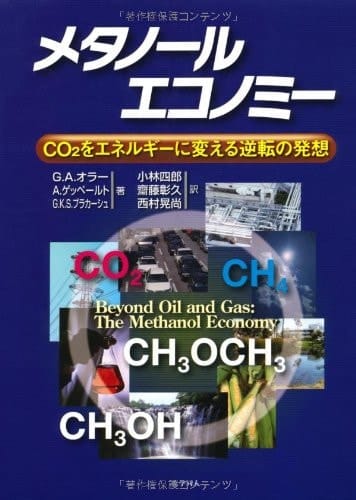  CO2