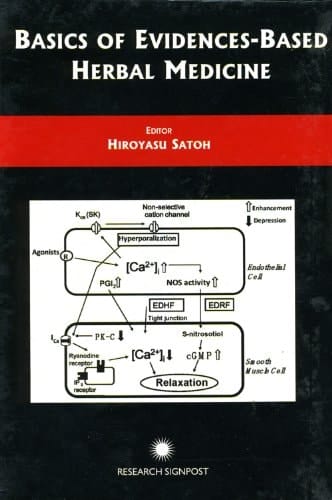 Basics of Evidences-Based Herbal Medicine