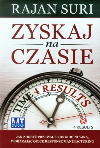 Zyskaj na czasie jak zdobyć przewagę konkurencyjną, wdrażając quick response manufacturing