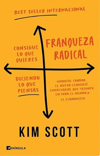 Franqueza radical Consigue lo que quieres diciendo lo que piensas