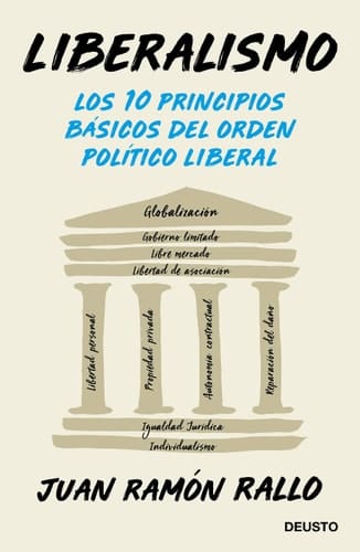 Liberalismo: 10 principios