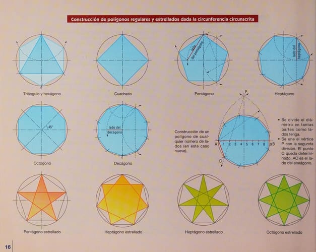 Formas 2 educación plástica y visual : Educación Secundaria, primer ciclo