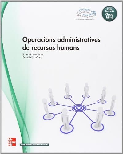 Operacions administratives de recursos humans
