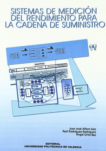 SISTEMAS DE MEDICIÓN DEL RENDIMIENTO PARA LA CADENA DE SUMINISTRO