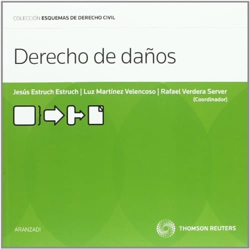 Derecho de daños