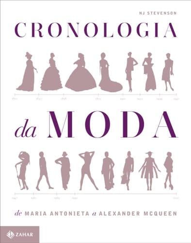 Cronologia da moda de Maria Antonieta a Alexander McQueen