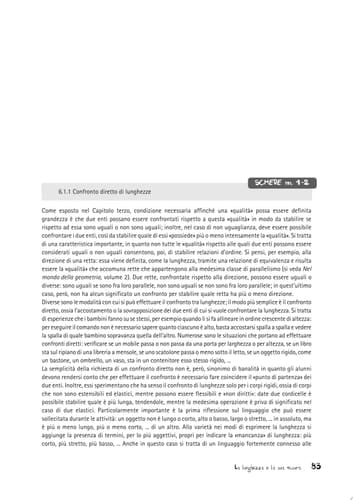 Nel mondo della geometria
