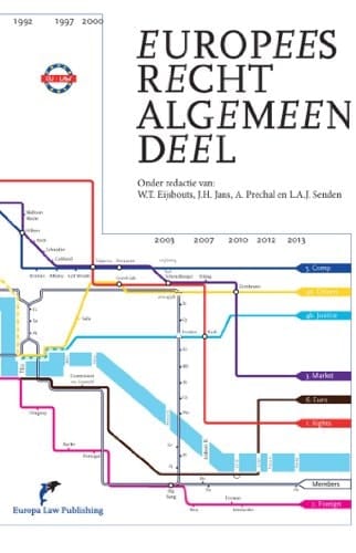 Europees Recht - Algemeen Deel