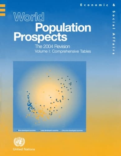 World Population Prospects 2004