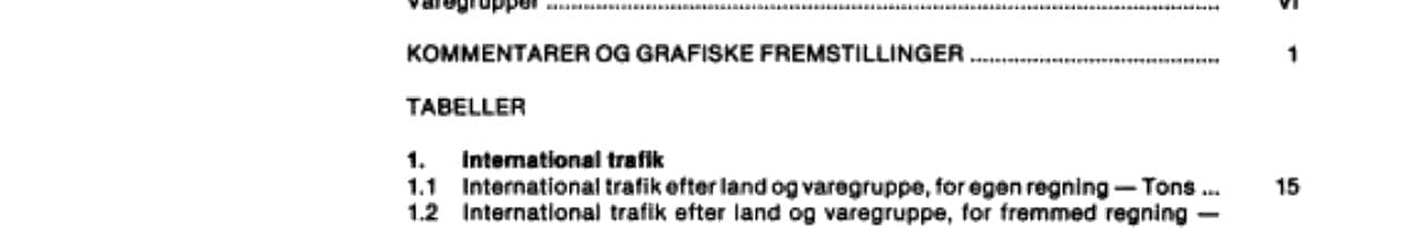 Godstransport Landevej : 1984