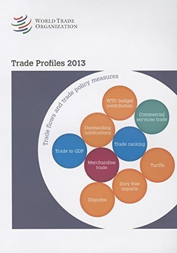 Trade Profiles 2013