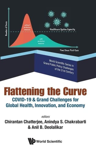 Flattening the Curve COVID-19 & Grand Challenges for Global Health, Innovation, and Economy