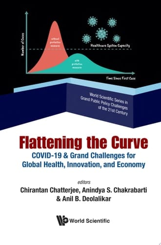 Flattening The Curve: Covid-19 & Grand Challenges For Global Health, Innovation, And Economy