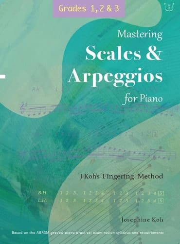 Mastering Scales and Arpeggios for Piano Grades 1-3