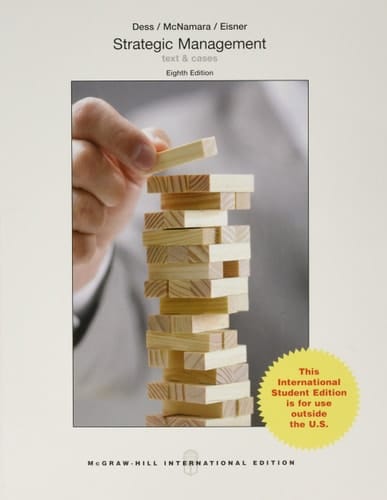 Strategic Management Creating Competitive Advantages