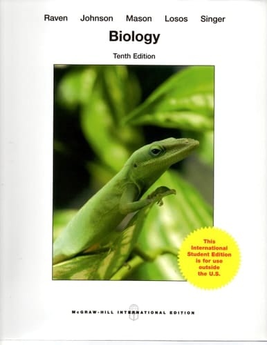 Biology