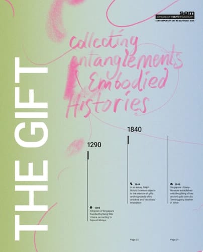 The Gift Collecting Entanglements and Embodied Histories