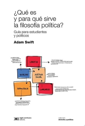 ¿Qué es y para qué sirve la filosofía política? Guía para estudiantes y políticos