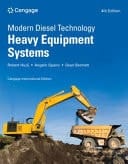 Modern Diesel Technology: Heavy Equipment Systems, Cengage International Edition