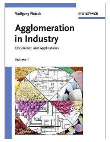 Agglomeration in industry