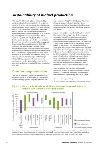 Biofuels for Transport