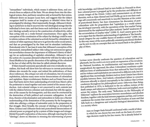 Understanding postcolonialism