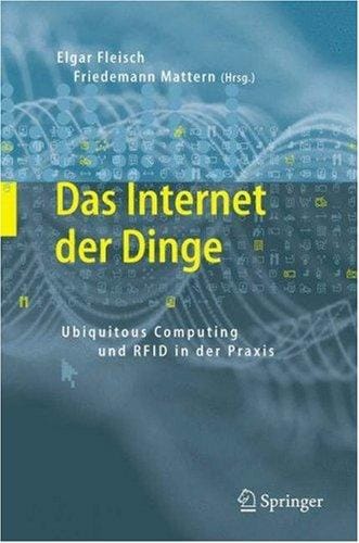Internet der dinge