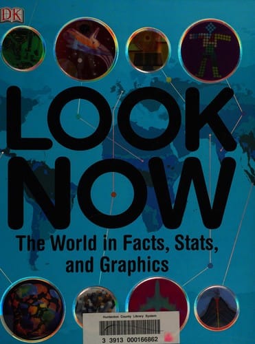 Look now
