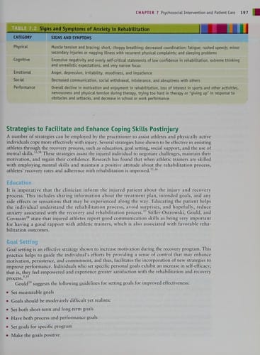 Foundations of athletic training