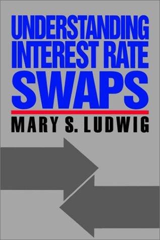 Understanding interest rate swaps