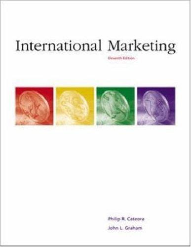 International Marketing with PowerWeb