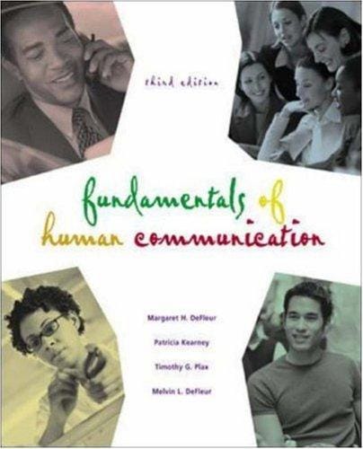 Fundamentals of human communication