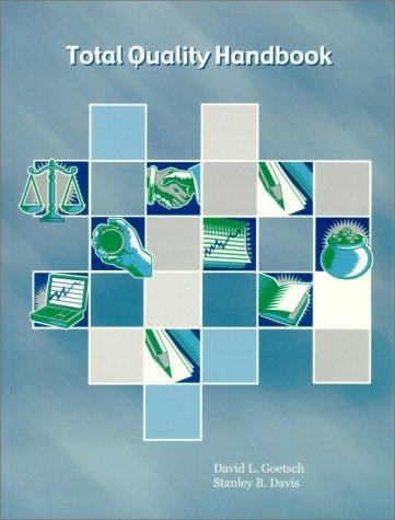 Total Quality Handbook