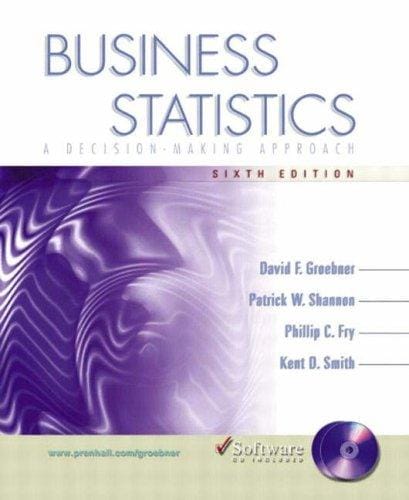 Business statistics