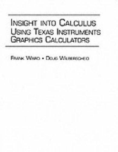 Insight into calculus using Texas Instruments graphics calculators