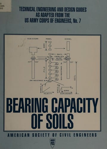 Bearing capacity of soils