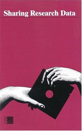 Sharing research data