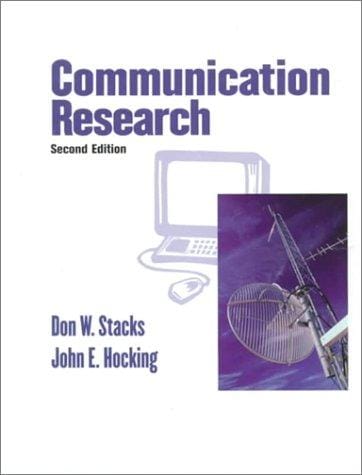 Communication research
