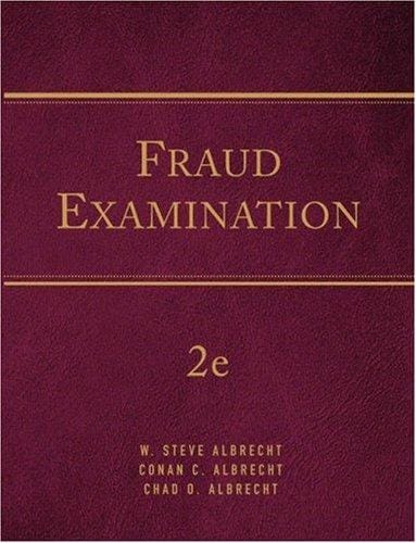 Fraud examination