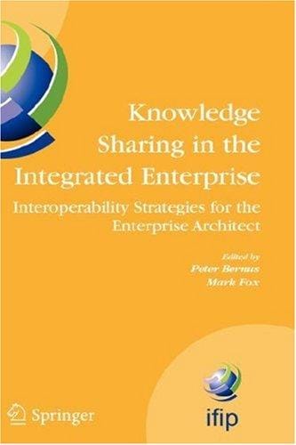 Knowledge sharing in the integrated enterprise