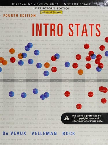 Intro stats