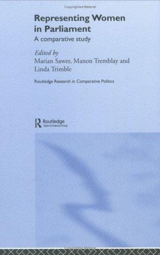 Representing women in parliament