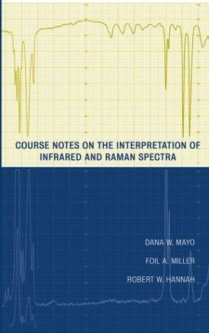 Course Notes on the Interpretation of Infrared and Raman Spectra