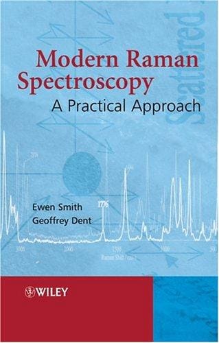 Modern Raman spectroscopy